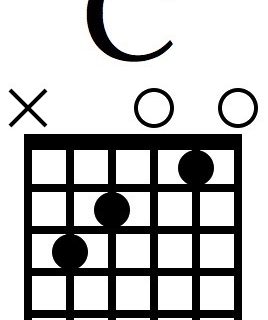 Chords