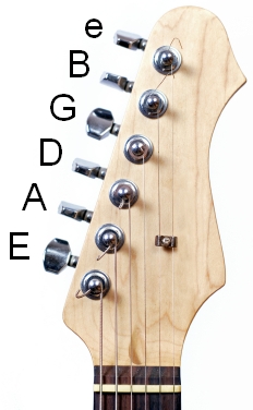 fretjam_com:guitar-tuning-beginner
